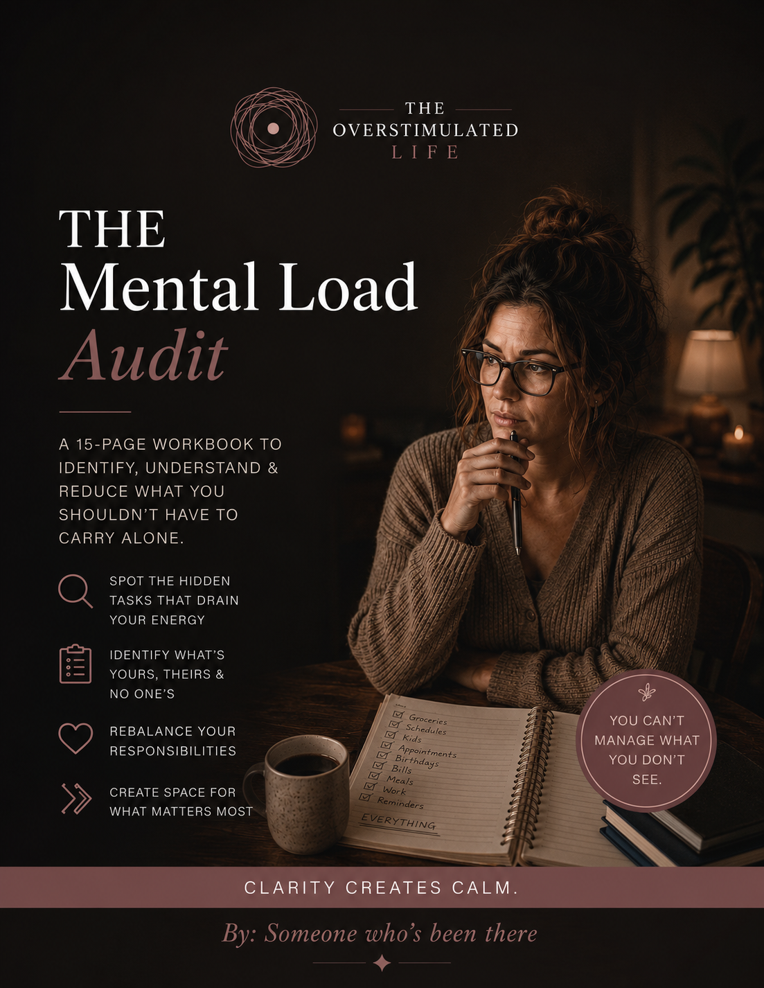 The Mental Load Audit